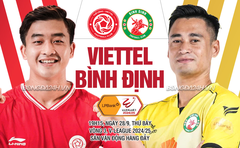 Nhan dinh The Cong Viettel vs Binh dinh