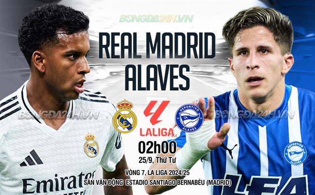 Real Madrid vs Alaves